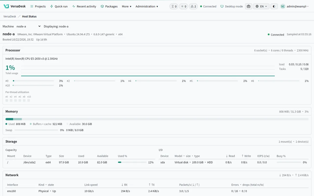 Host Status