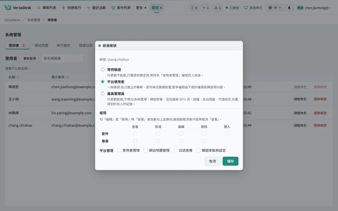 三層權限控管