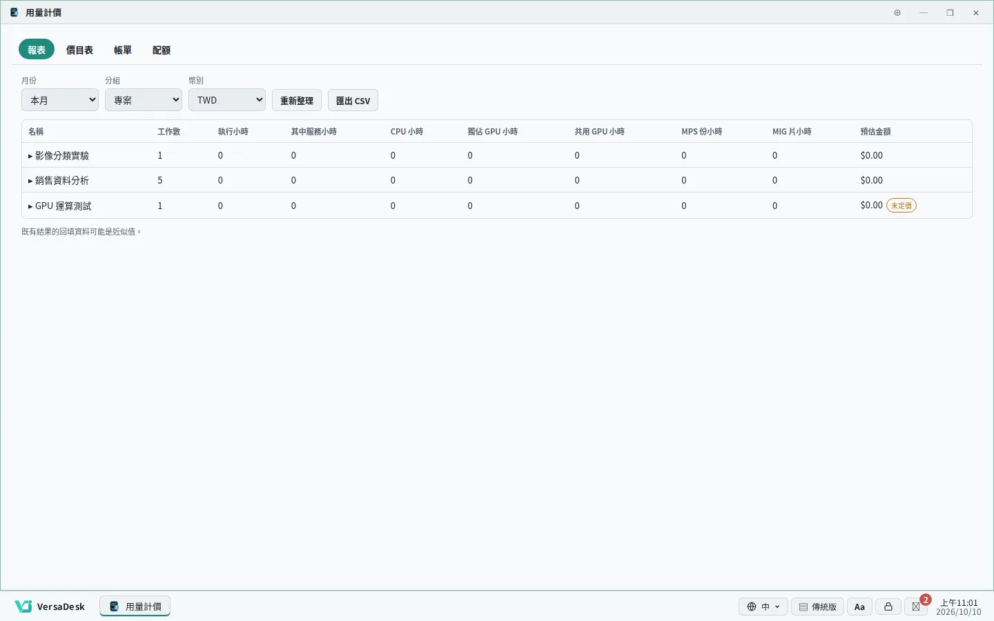 用量統計與計價